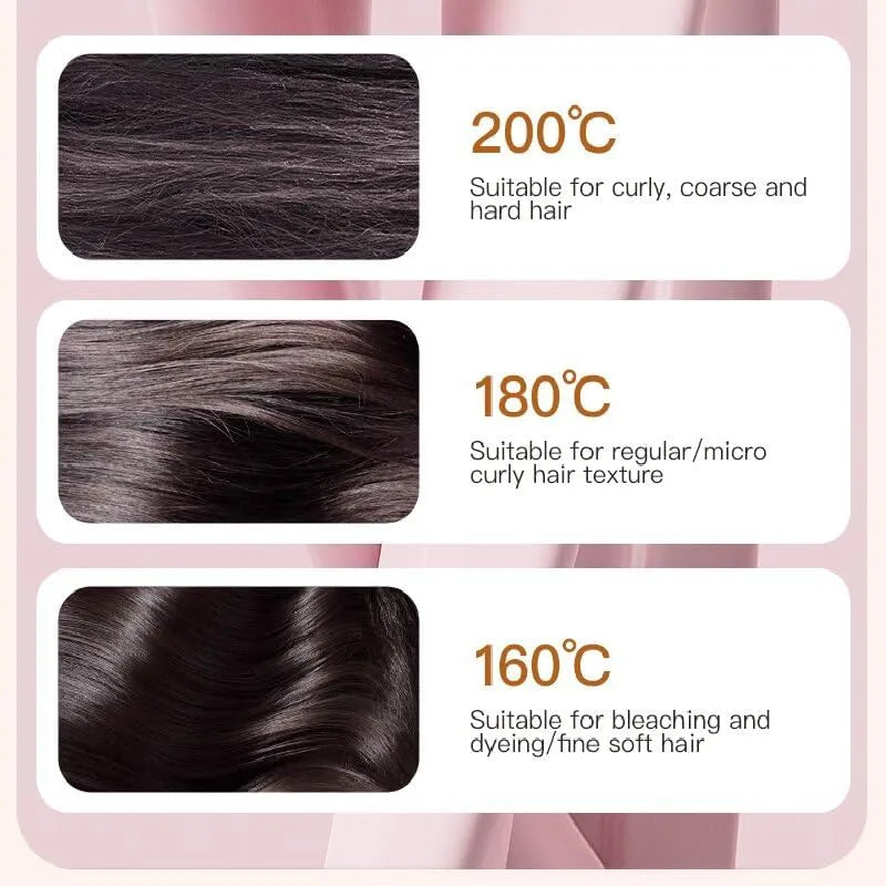 Style your hair anywhere in under 2 minutes – Rechargeable Portable Hair Styler