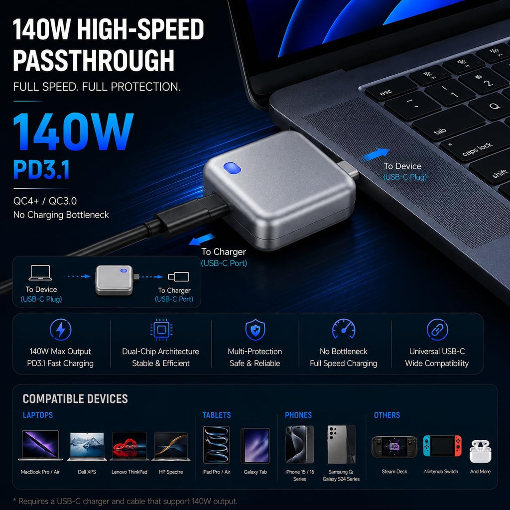 Smart Charge Guard™ | Auto Stop Charging Adapter for Battery Protection