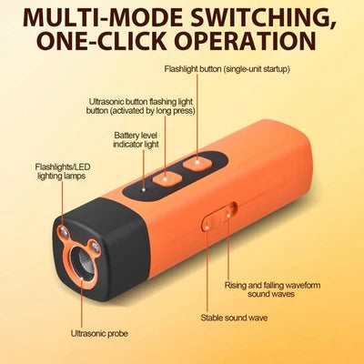 BarkGuard Pro™ – Ultrasonic Anti-Barking Device